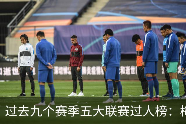 过去九个赛季五大联赛过人榜：梅西总数领先，内马尔场均第一
